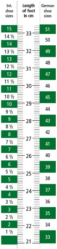 Chart displaying shoe size conversion between international sizes and German sizes based on foot length in centimeters.