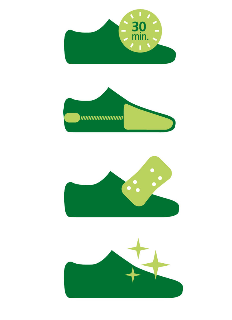 Four-step shoe cleaning process: wait 30 minutes, apply zipper, use sponge, and achieve shiny shoes.