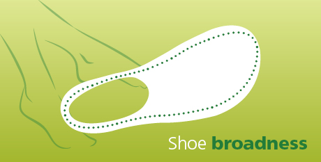 Diagram showing shoe broadness with foot outline for width assessment