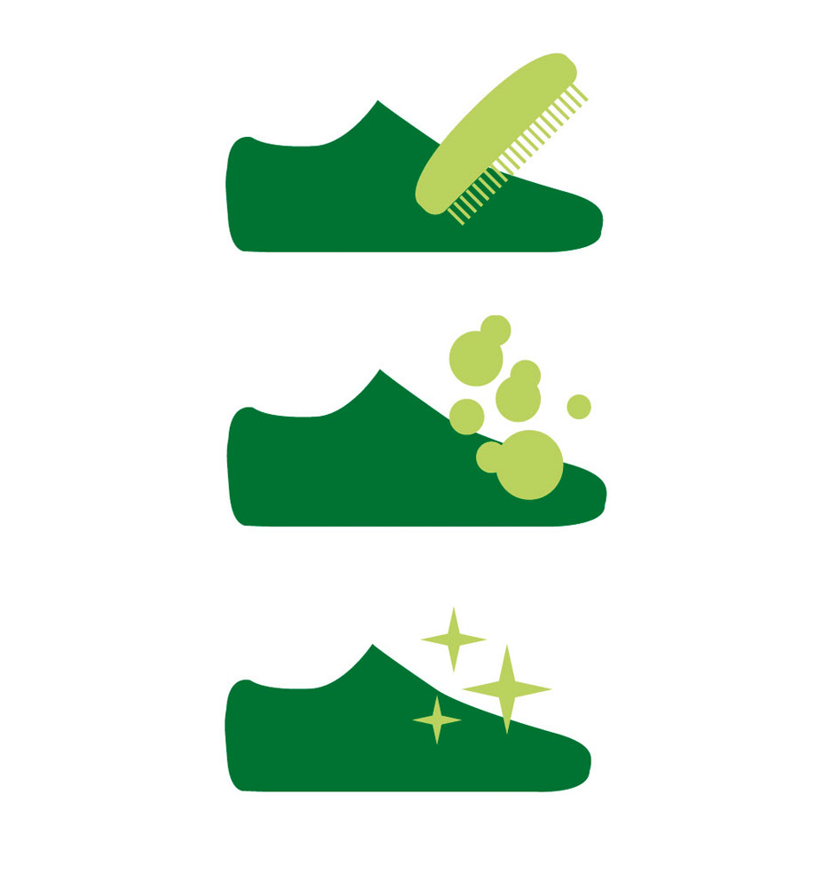 Illustration showing a three-step shoe cleaning process: brushing, soaping, and polishing for a shiny finish.